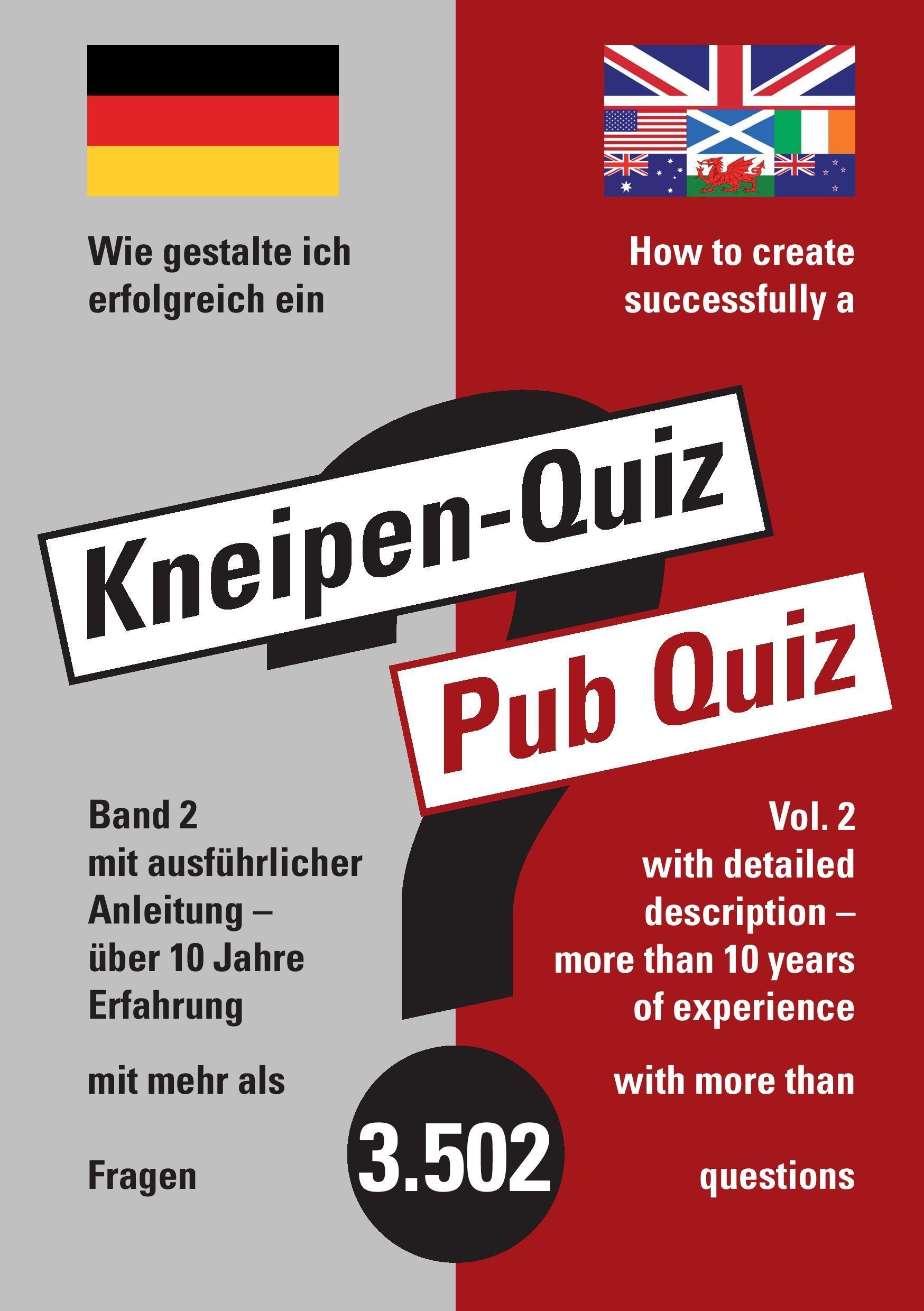 How to create successfully a Pub Quiz