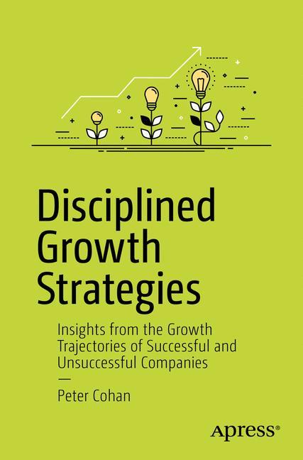 Disciplined Growth Strategies