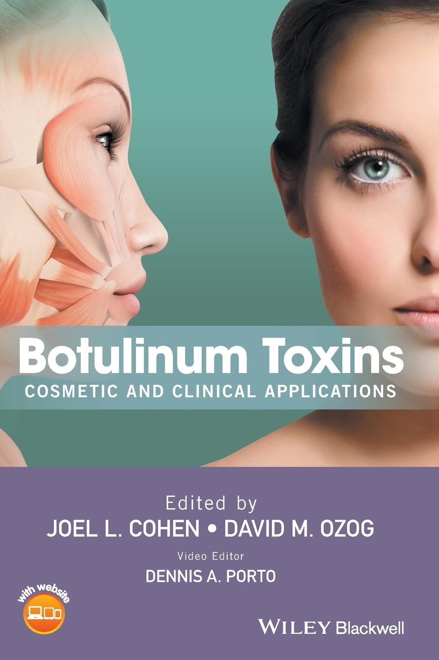 Botulinum Toxins