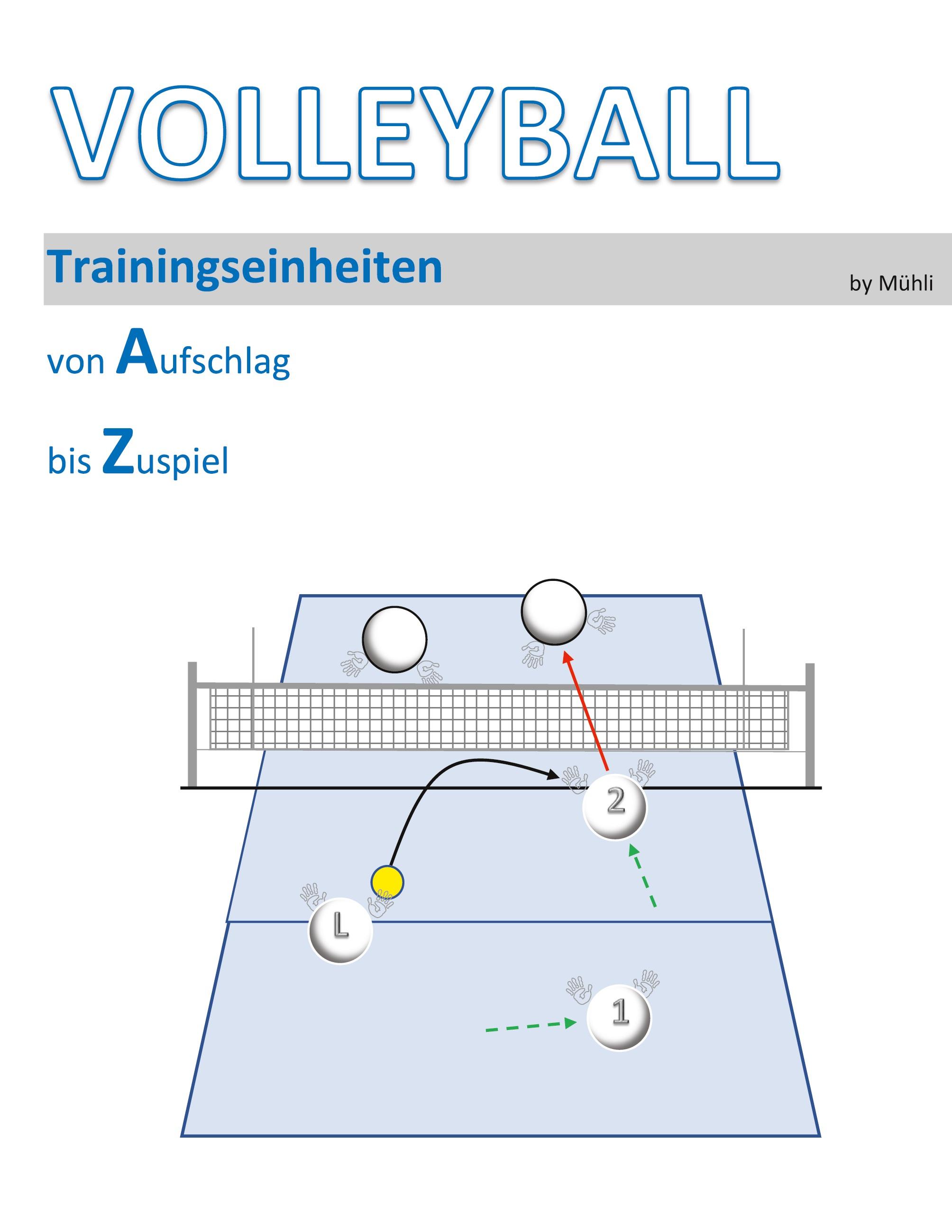 Volleyball Trainingseinheiten