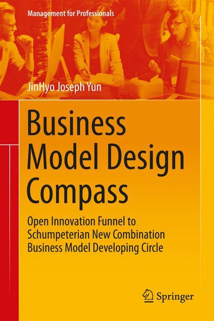 Business Model Design Compass