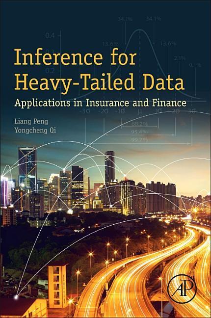 Inference for Heavy-Tailed Data