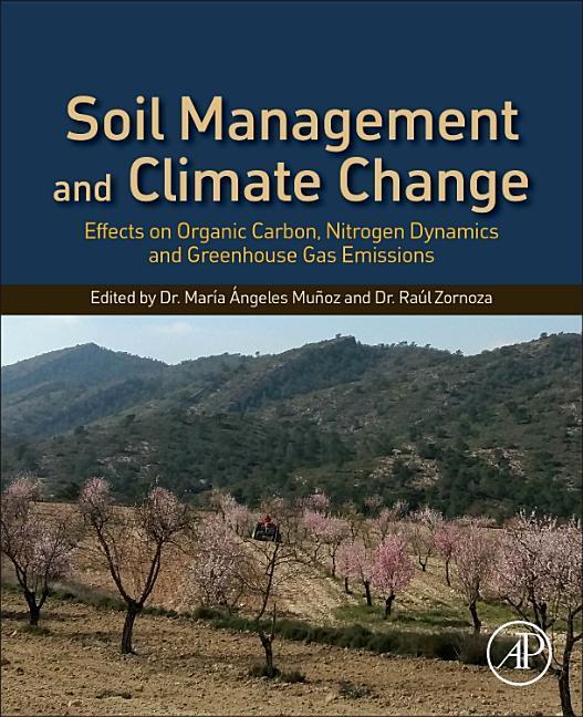 Soil Management and Climate Change