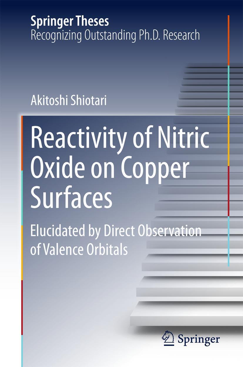 Reactivity of Nitric Oxide on Copper Surfaces