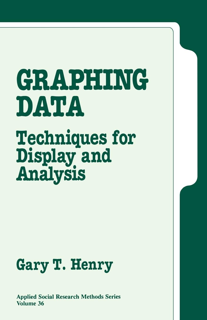 Graphing Data