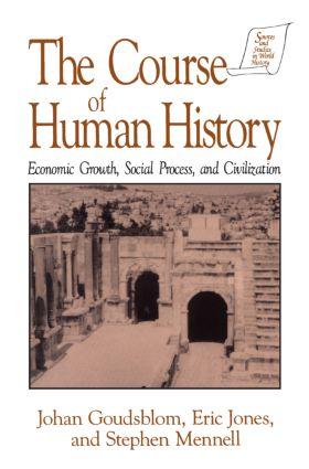 The Course of Human History