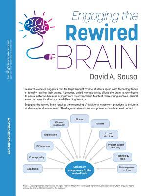 Engaging the Rewired Brain Quick Reference Guide