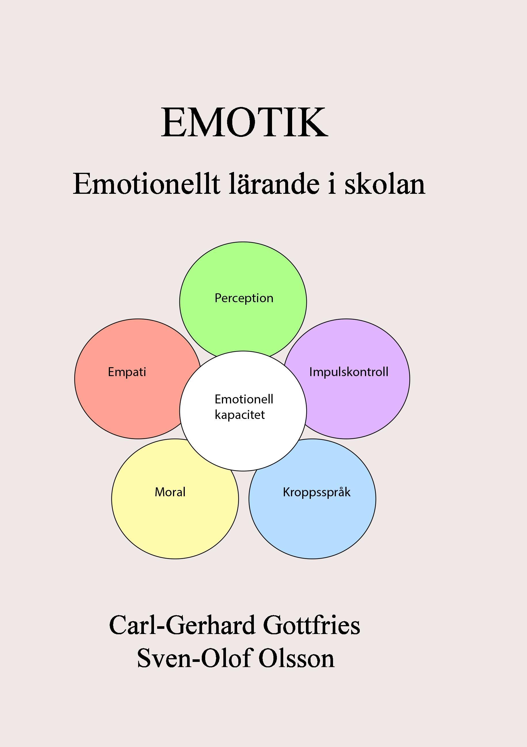 Emotik