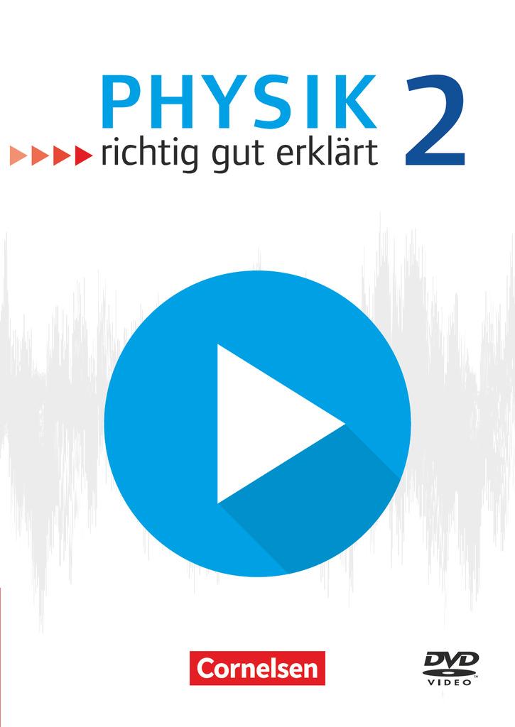 Physik - richtig gut erklärt Teil 2 - Elektrik II, Mechanik II, Wärme, Radioaktivität und Kernphysik