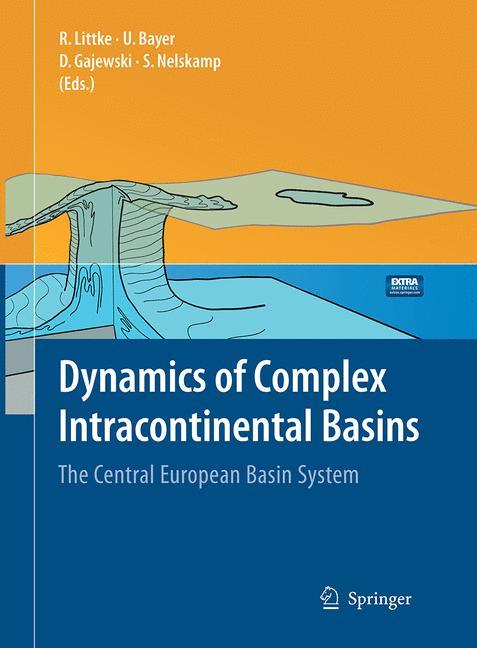 Dynamics of Complex Intracontinental Basins