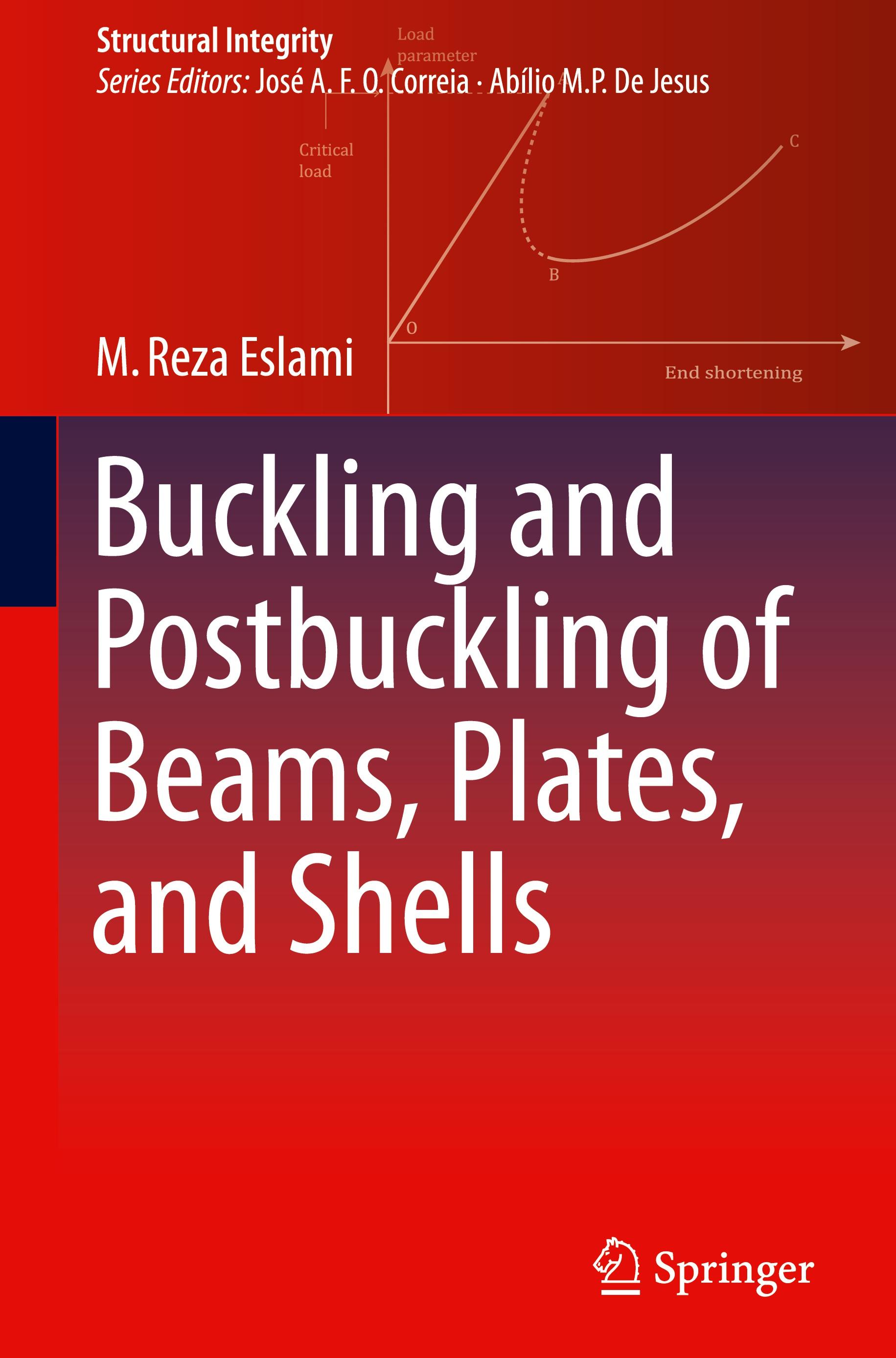 Buckling and Postbuckling of Beams, Plates, and Shells