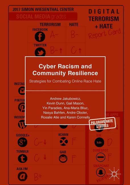 Cyber Racism and Community Resilience