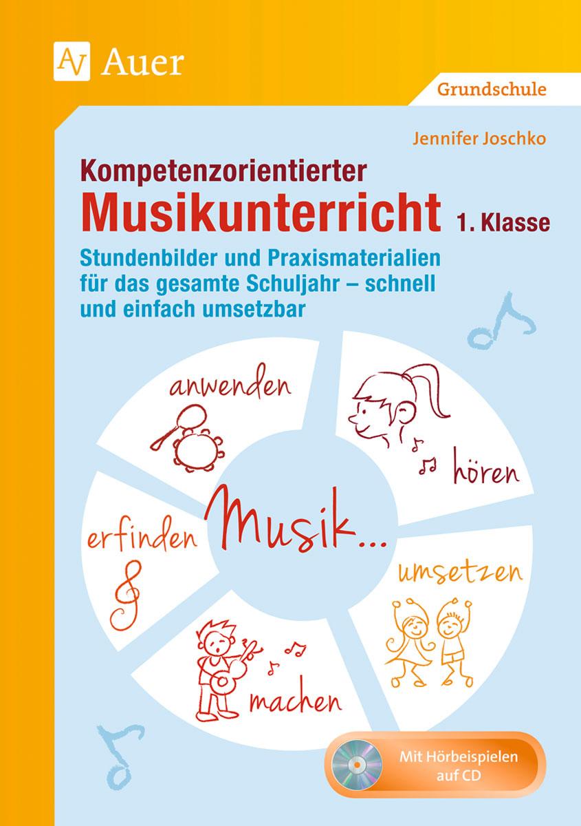 Kompetenzorientierter Musikunterricht 1. Klasse