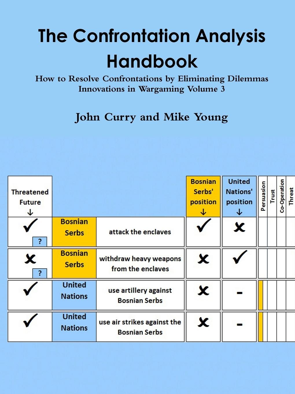 The Confrontation Analysis Handbook