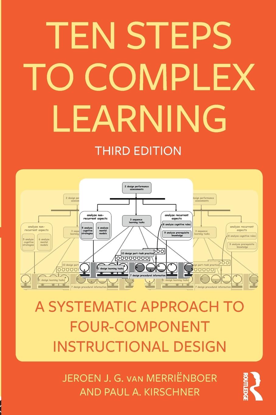 Ten Steps to Complex Learning