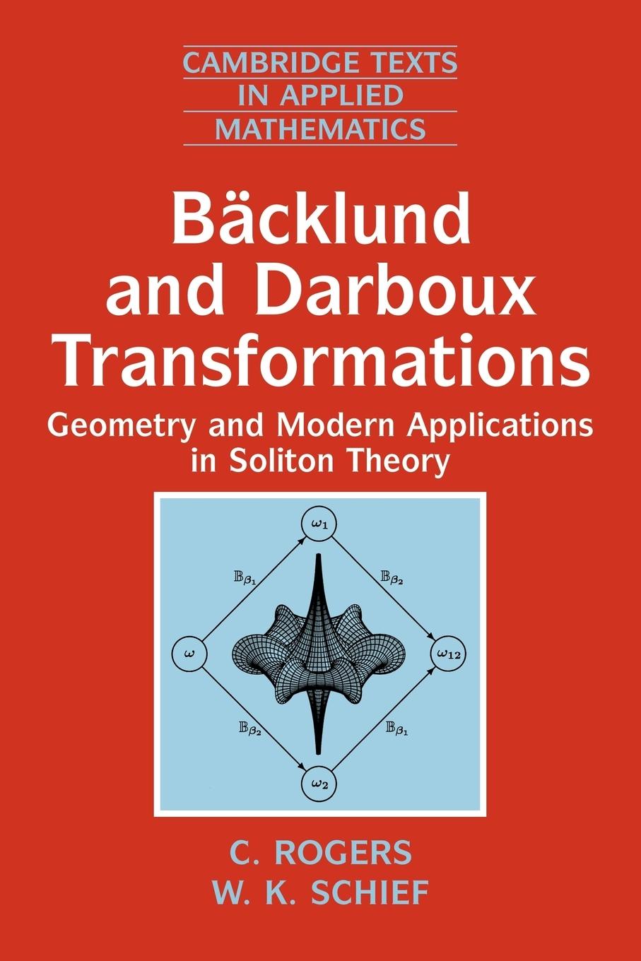 Backlund and Darboux Transformations