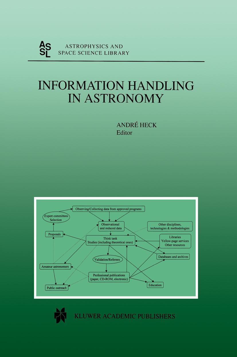 Information Handling in Astronomy