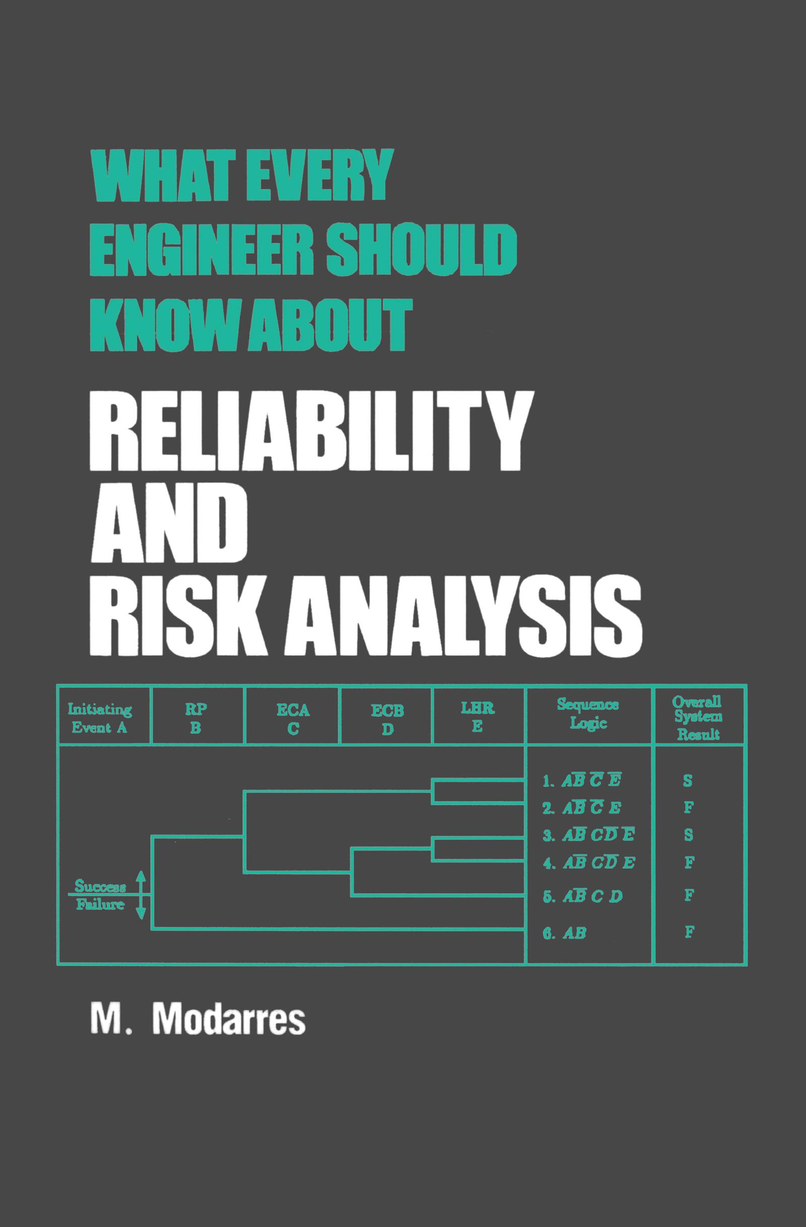 What Every Engineer Should Know about Reliability and Risk Analysis