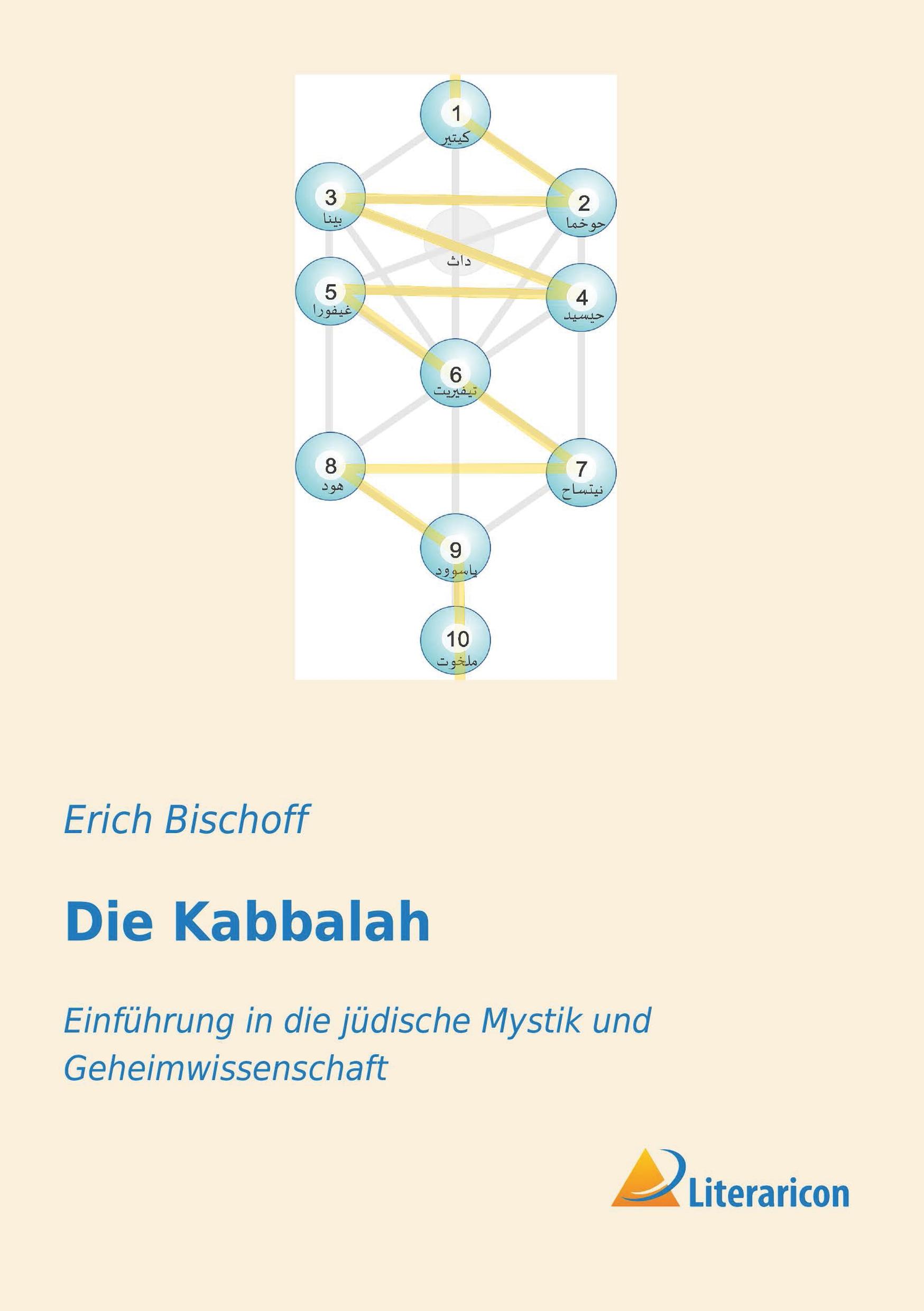 Die Kabbalah