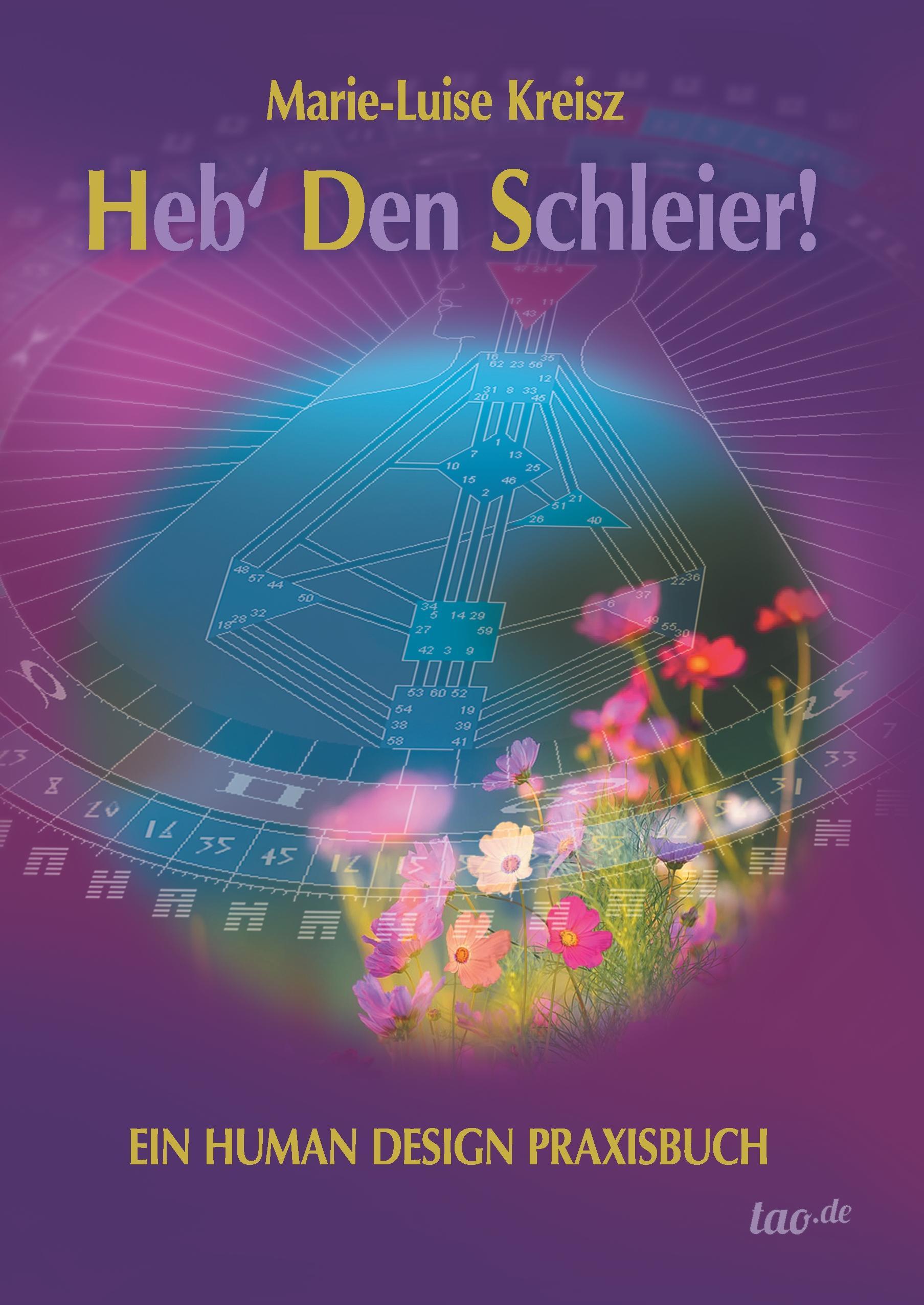 Heb' den Schleier