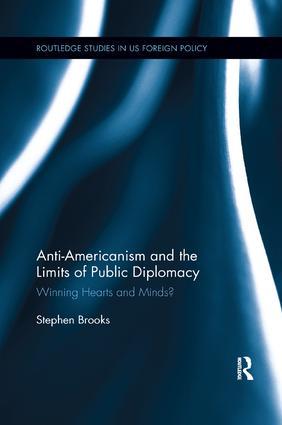 Anti-Americanism and the Limits of Public Diplomacy