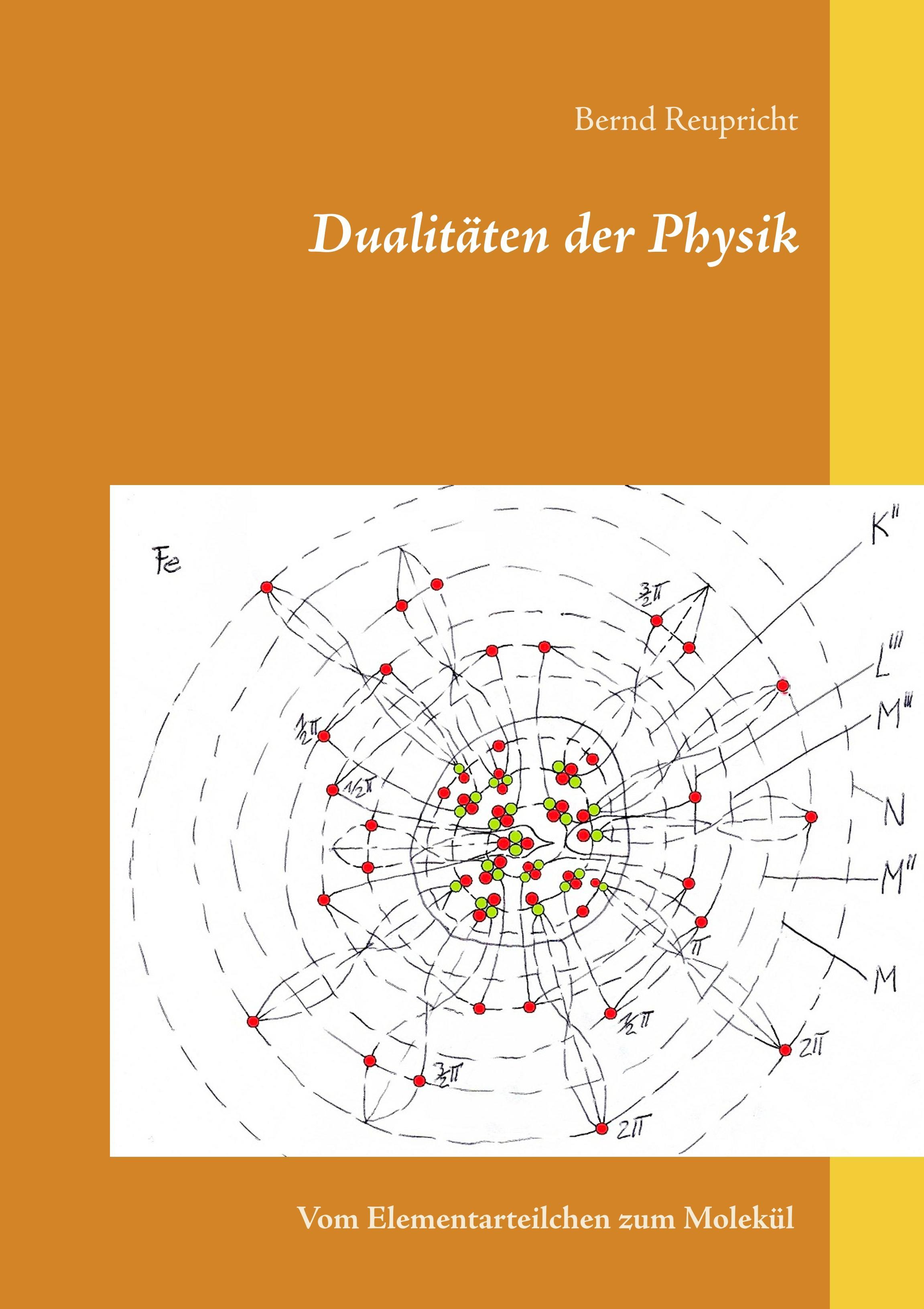 Dualitäten der Physik