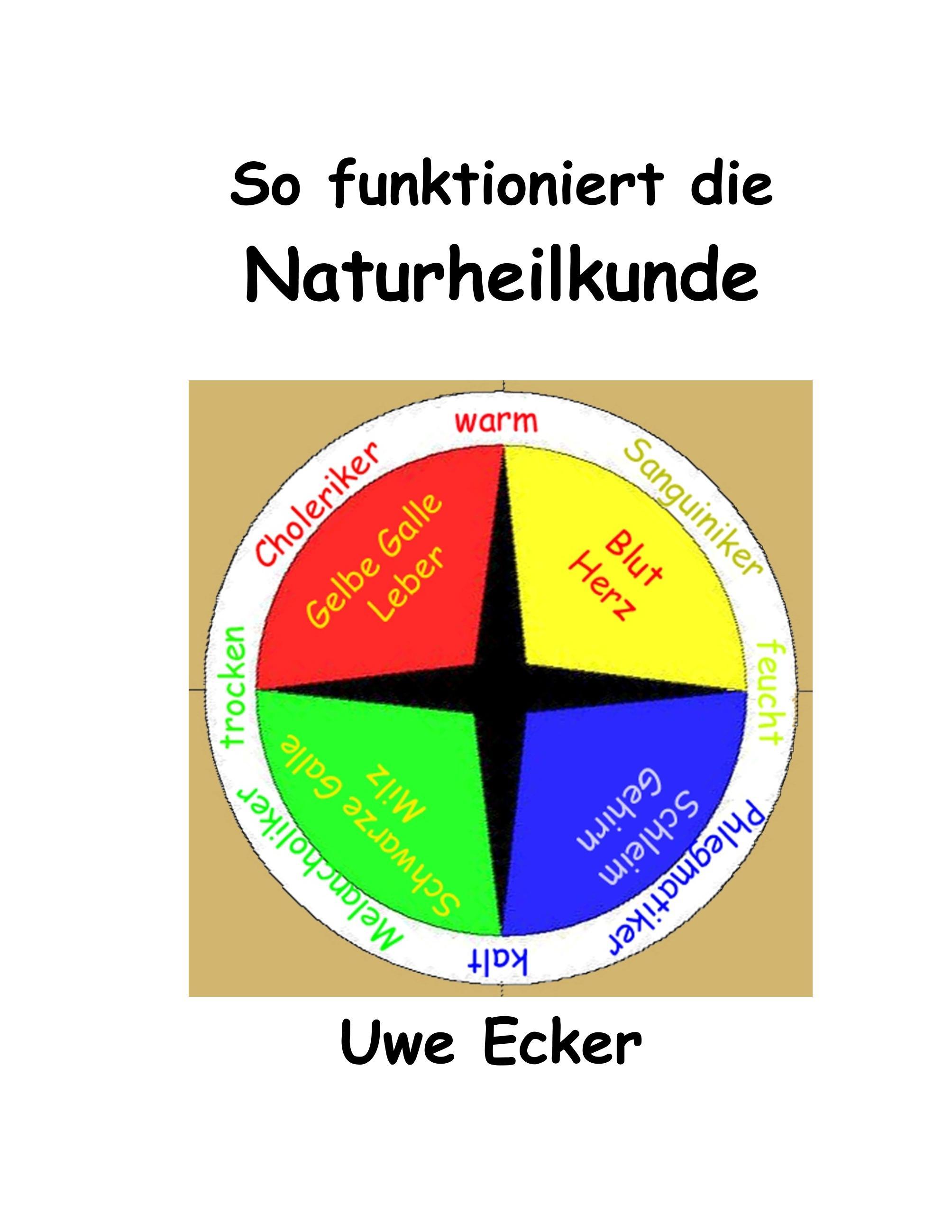 So funktioniert die Naturheilkunde