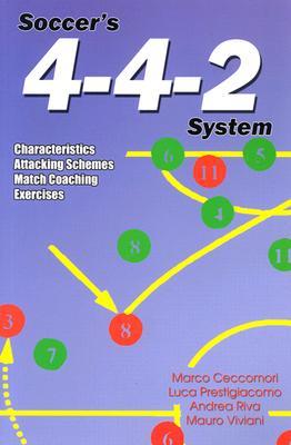 Soccer's 4-4-2 System