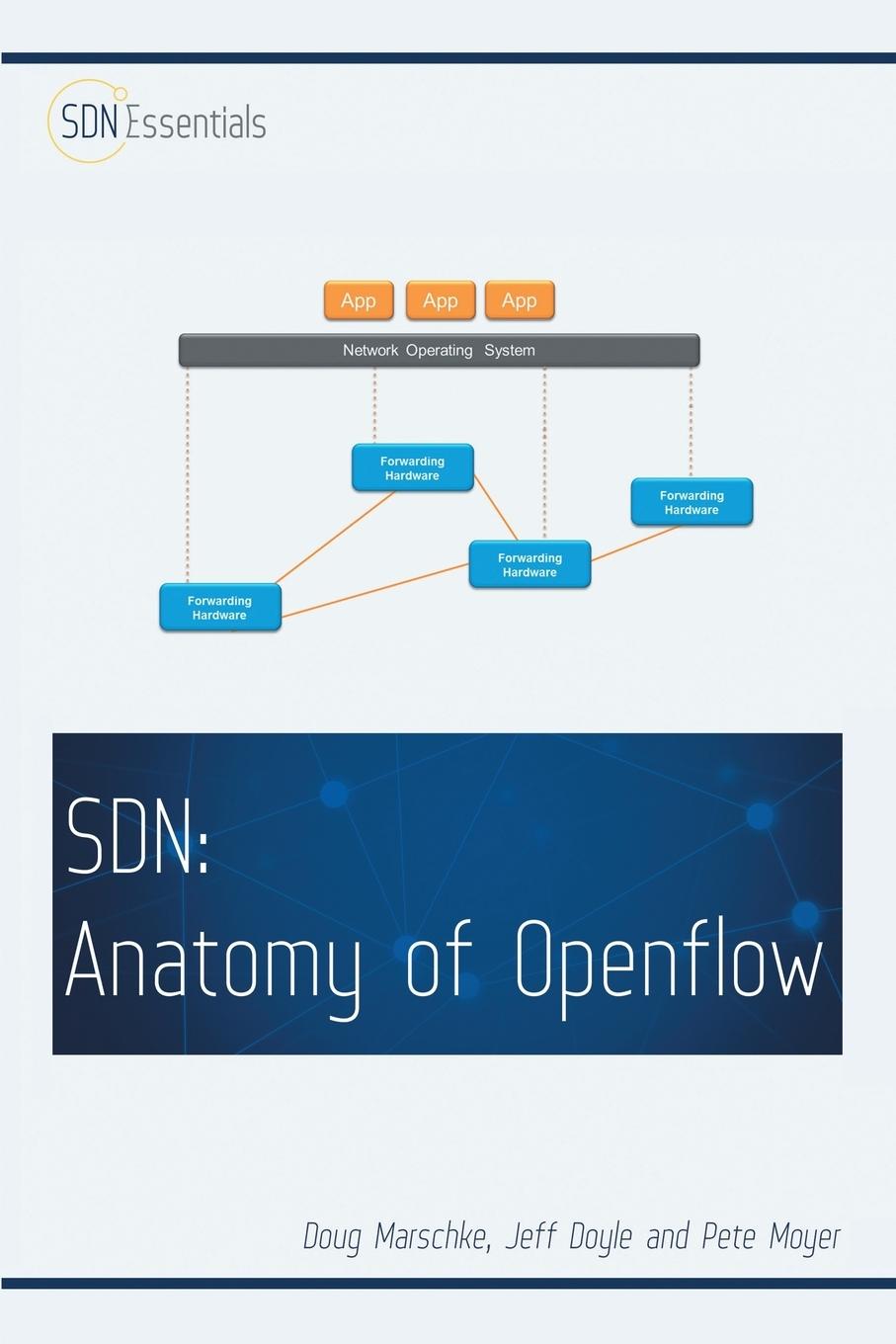 Software Defined Networking (SDN)