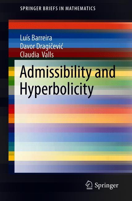 Admissibility and Hyperbolicity