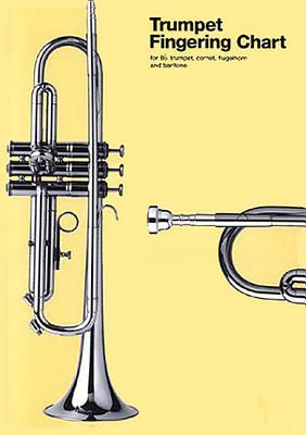 Trumpet Fingering Chart