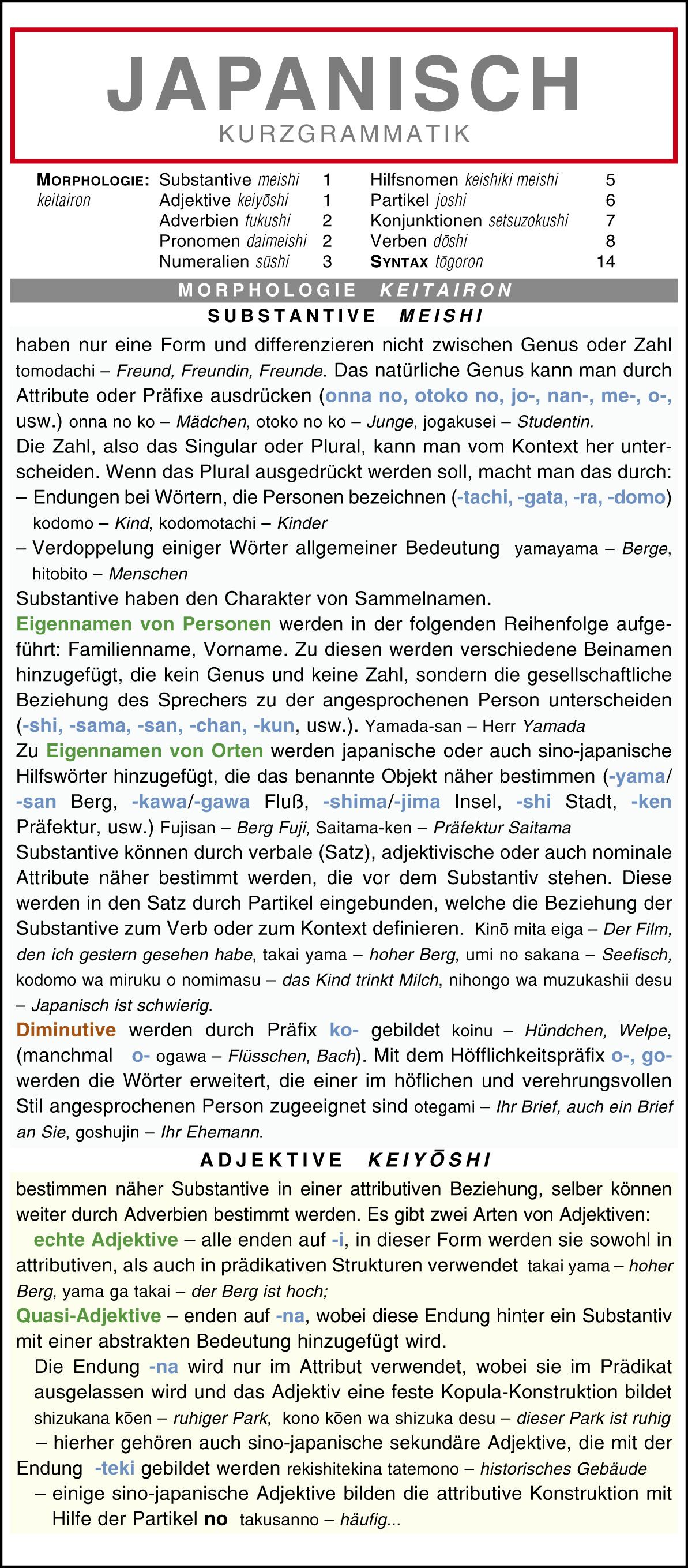 Japanisch - Kurzgrammatik. Die komplette Grammatik anschaulich und verständlich dargestellt