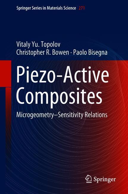 Piezo-Active Composites