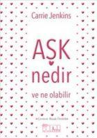 Ask Nedir ve Ne Olabilir