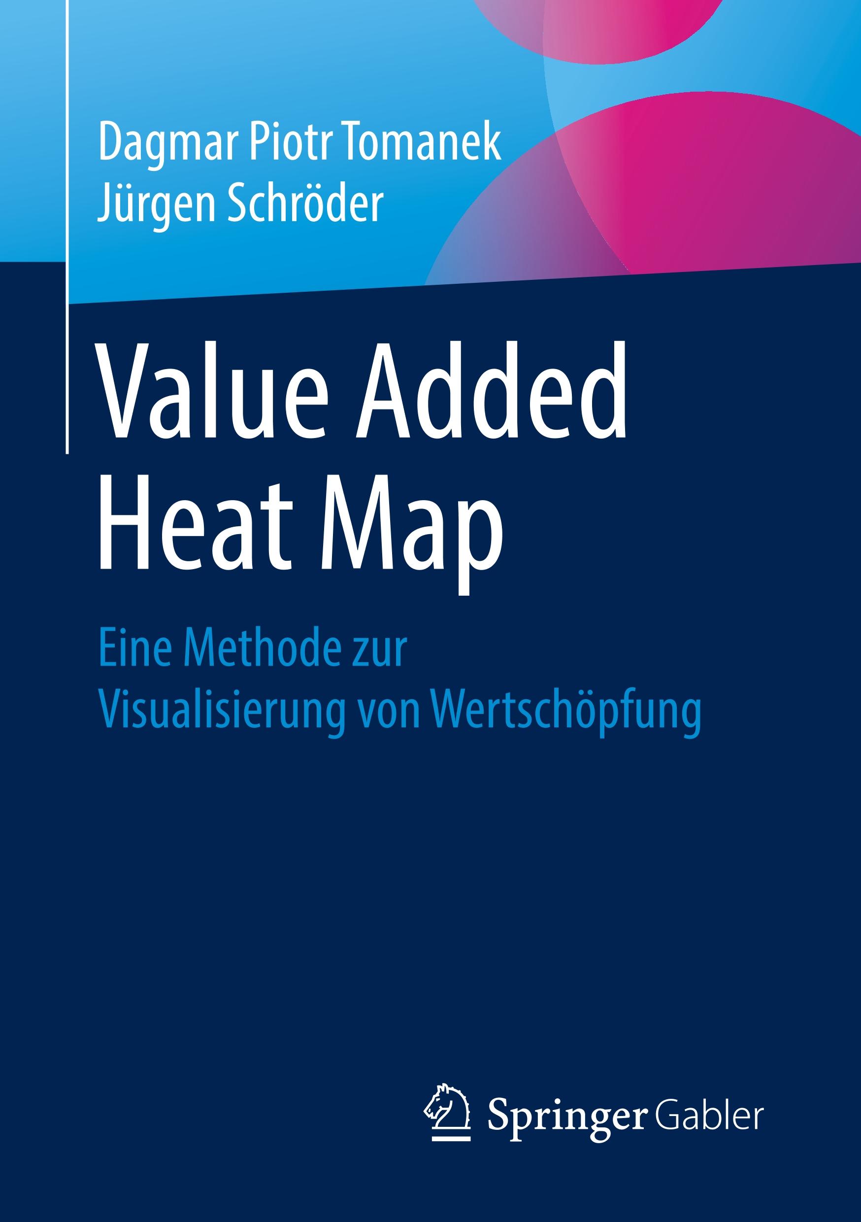 Value Added Heat Map