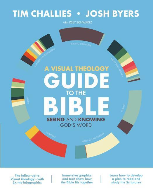 A Visual Theology Guide to the Bible