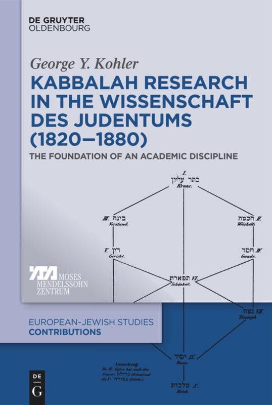 Kabbalah Research in the Wissenschaft des Judentums (1820¿1880)