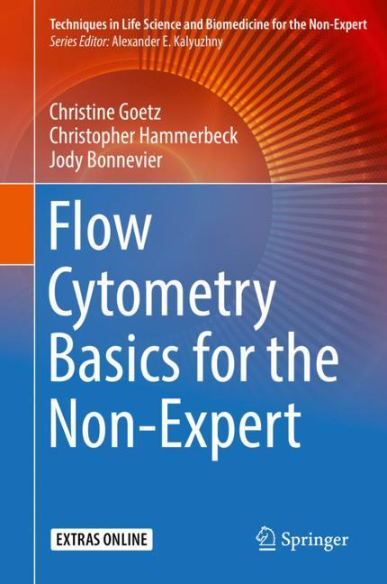 Flow Cytometry Basics for the Non-Expert