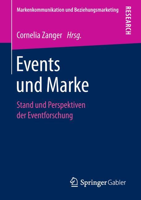 Events und Marke