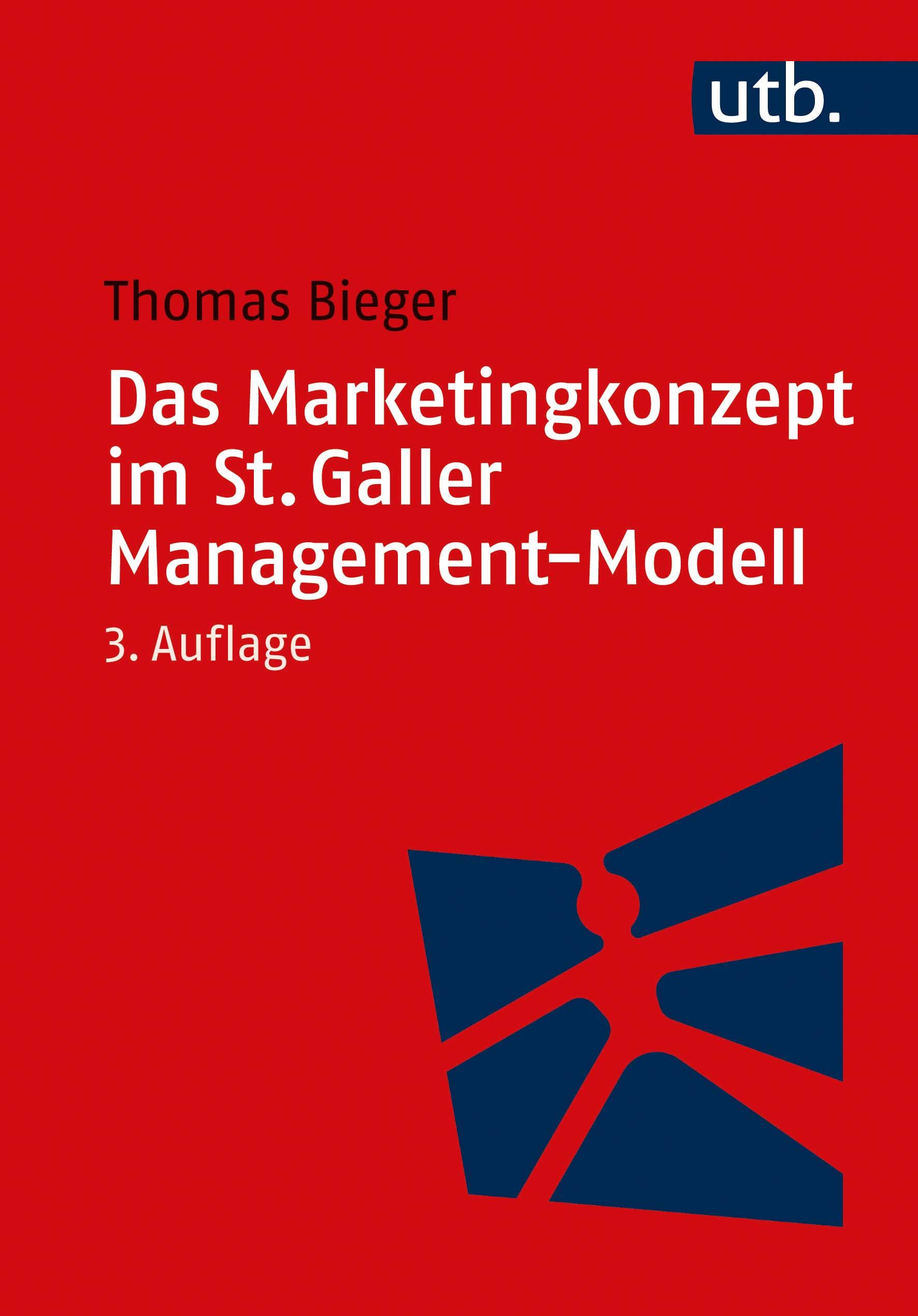 Das Marketingkonzept im St. Galler Management-Modell