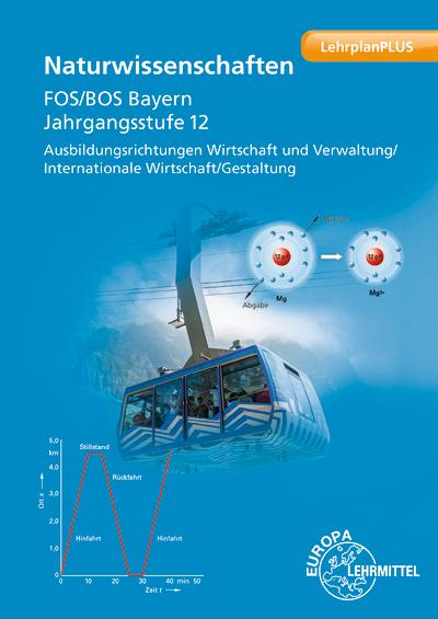 Naturwissenschaften FOS/BOS Bayern