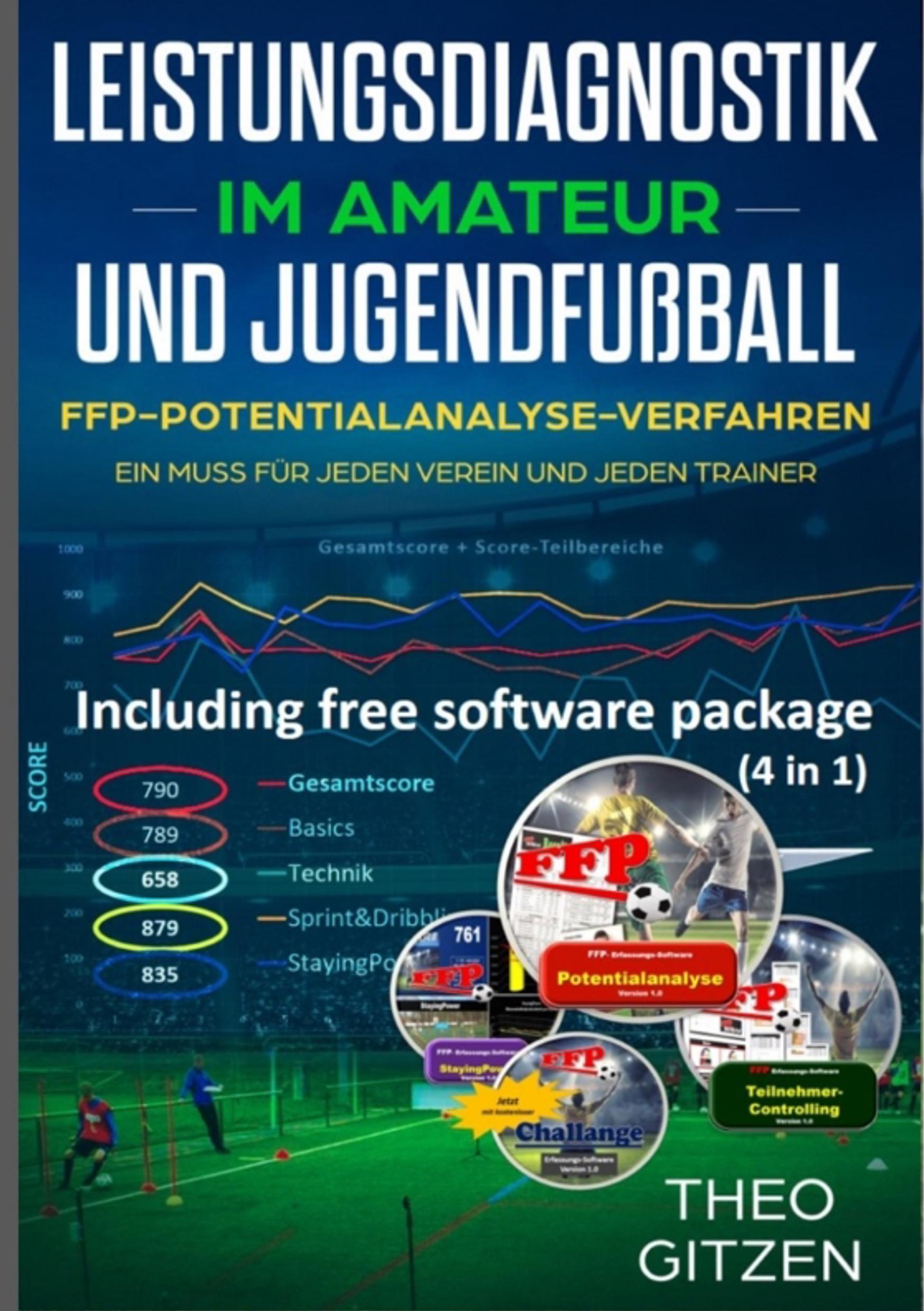 Das FFP Potentialanalyseverfahren