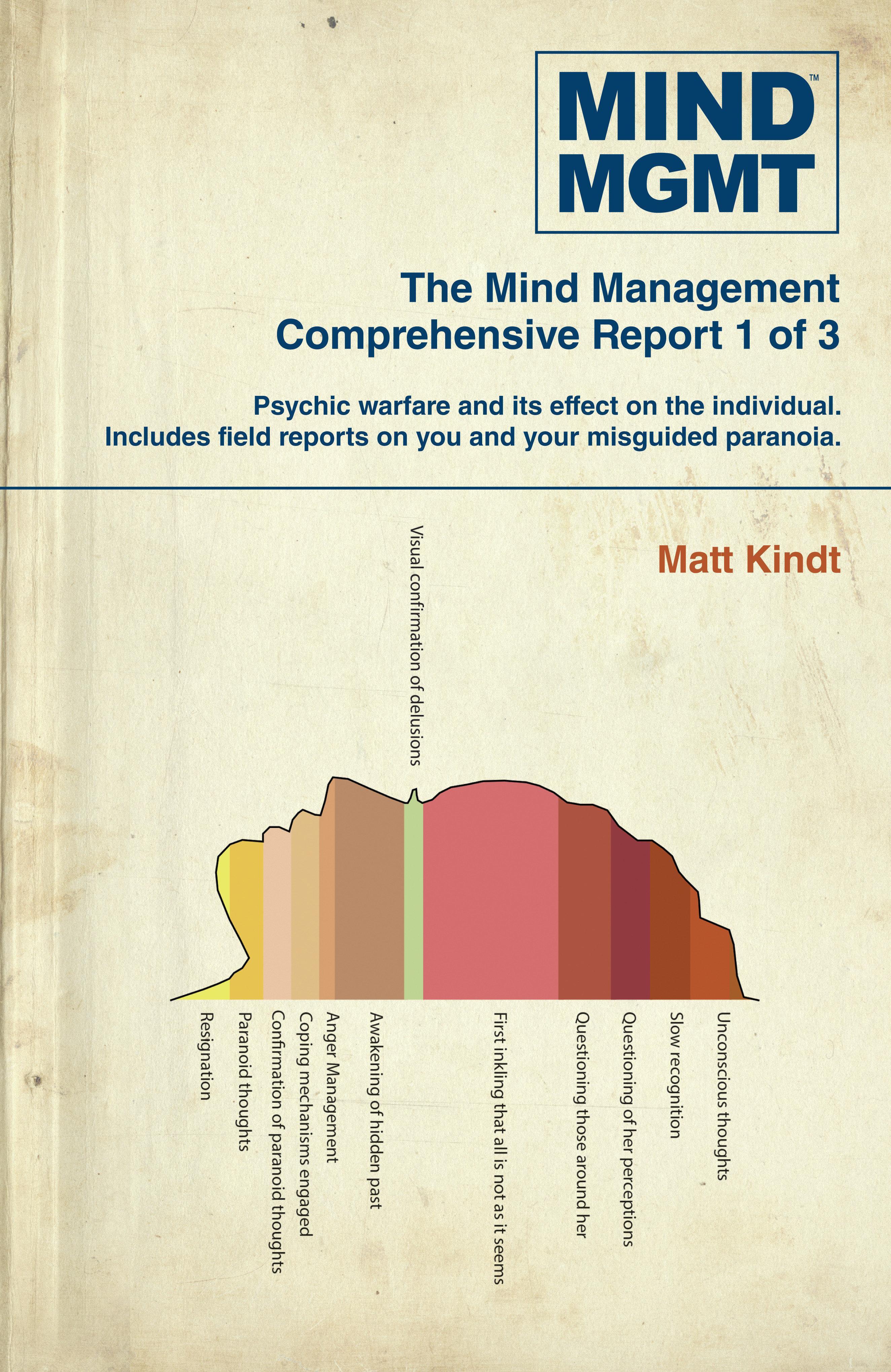 Mind MGMT Omnibus Part 1