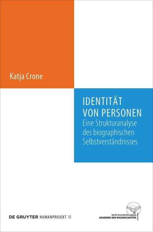 Identität von Personen