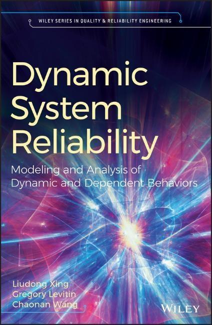 Dynamic System Reliability