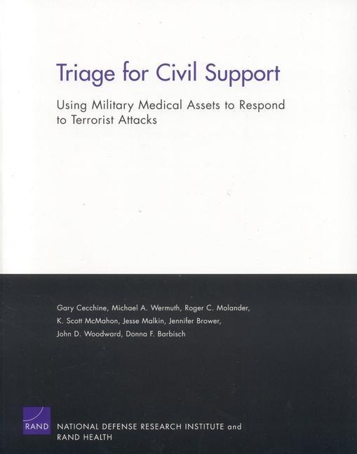 Triage for Civil Support