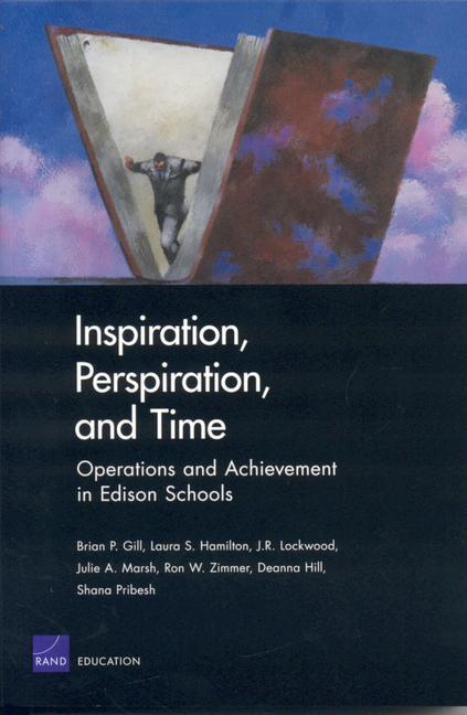 Inspiration Perspiration & Time