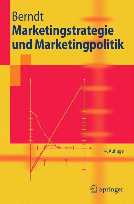 Marketingstrategie und Marketingpolitik