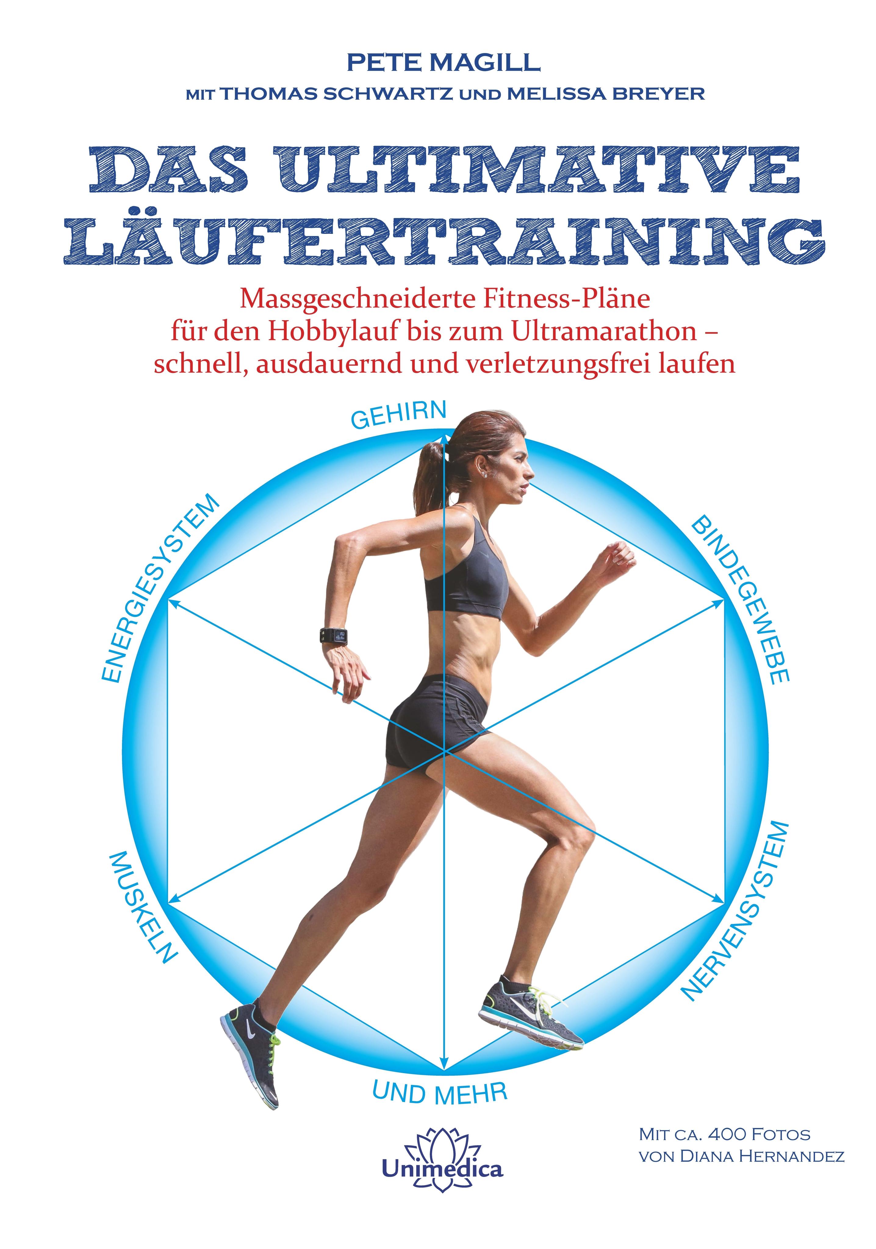 Das ultimative Läufertraining