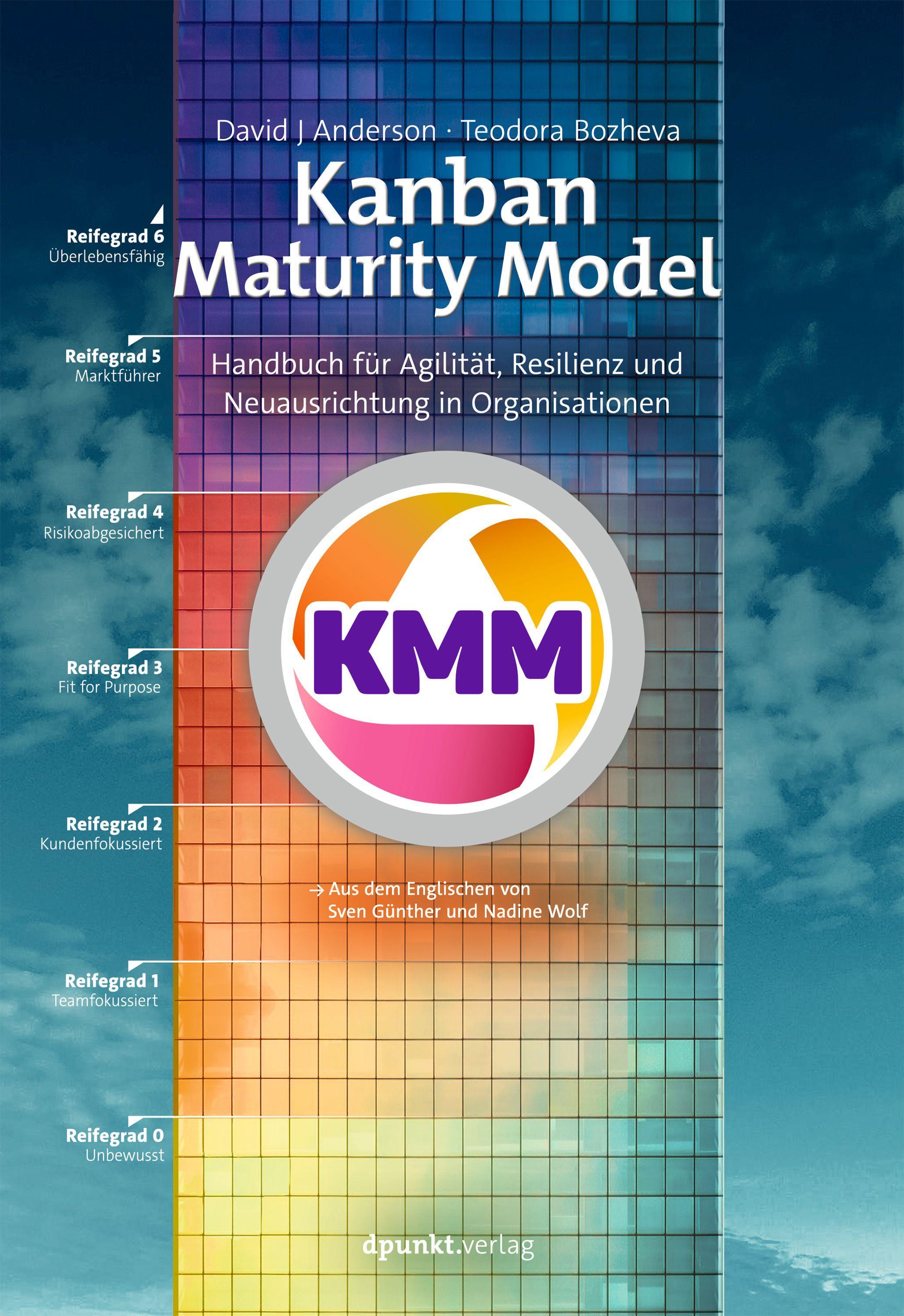 Kanban Maturity Model